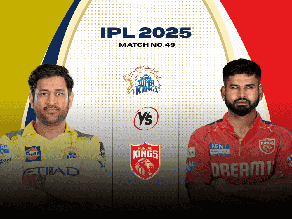 Today match prediction poster of IPL 2025 for CSK vs PBKS match, featuring MS Dhoni in yellow CSK jersey on the left and Shreyas Iyer in red PBKS jersey on the right.