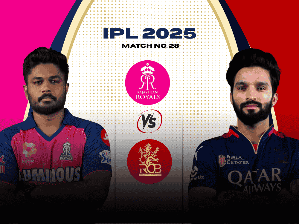 Today match prediction poster of RR vs RCB IPL 2025 match. Sanju Samson in RR jersey placed on left, while Rajat Patidar on right side.