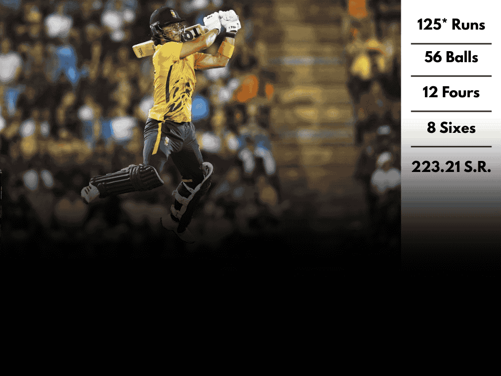Bravis-125-runs-innings-new