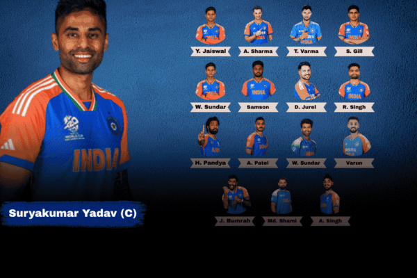 India-Squad-for-Asia-Cup