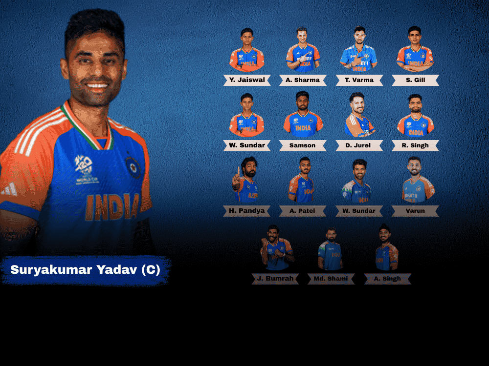 India-Squad-for-Asia-Cup