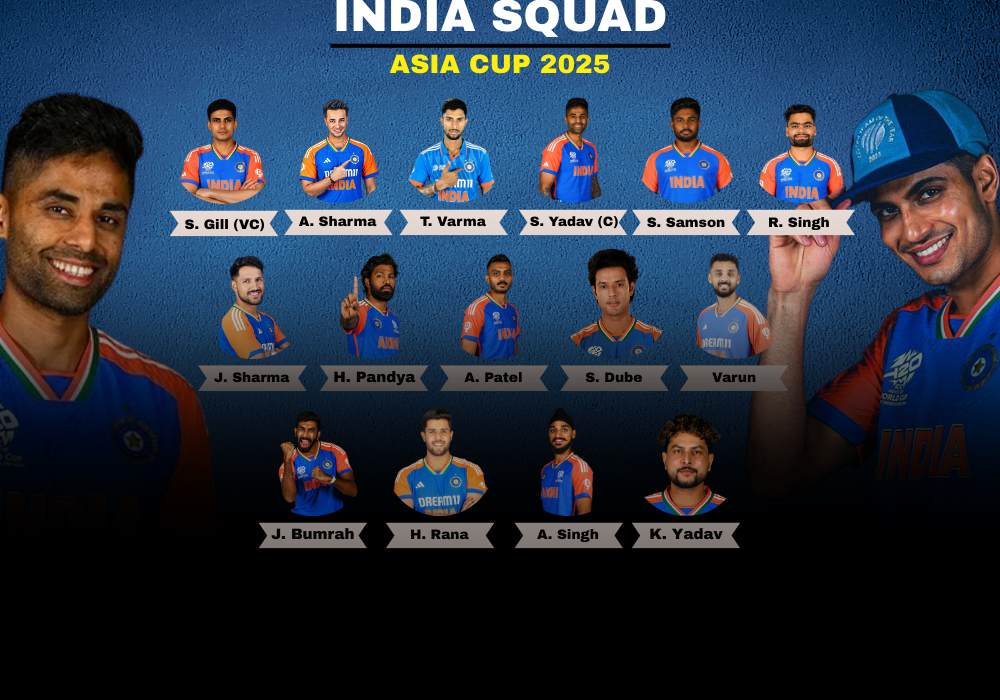 India-team-for-asia-cup-2025